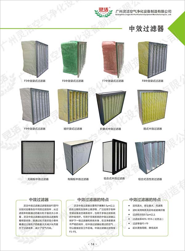 空调机组的初效香蕉色网站下载网及中效香蕉色网站下载能否清洗呢？ 