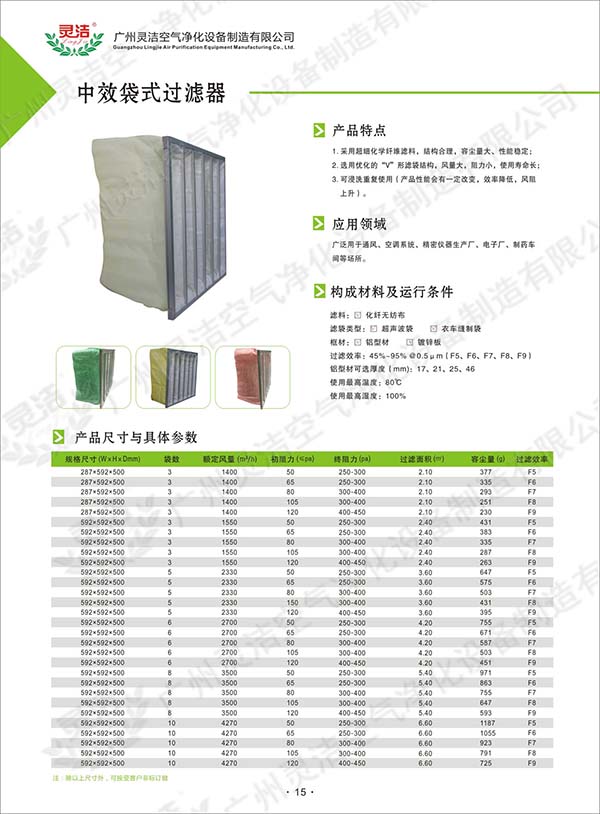 袋式中效香蕉色网站下载过滤标准|型号规格