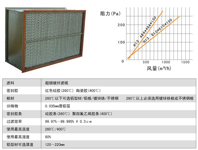 260℃耐高温高效香蕉色网站下载 260℃耐高温高效香蕉色网站下载