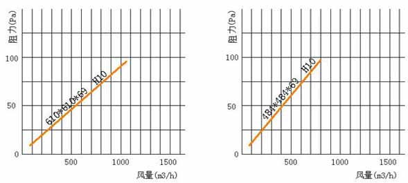 亚高效空气香蕉色网站下载风阻图 亚高效空气香蕉色网站下载风阻图