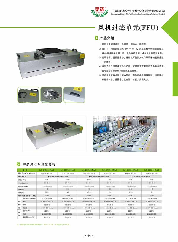 直流FFU净化单元 直流FFU净化单元