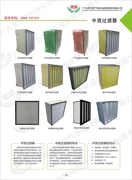 F5级,F6级,F7级,F8级,F9级中效香蕉色网站下载有什么区别?